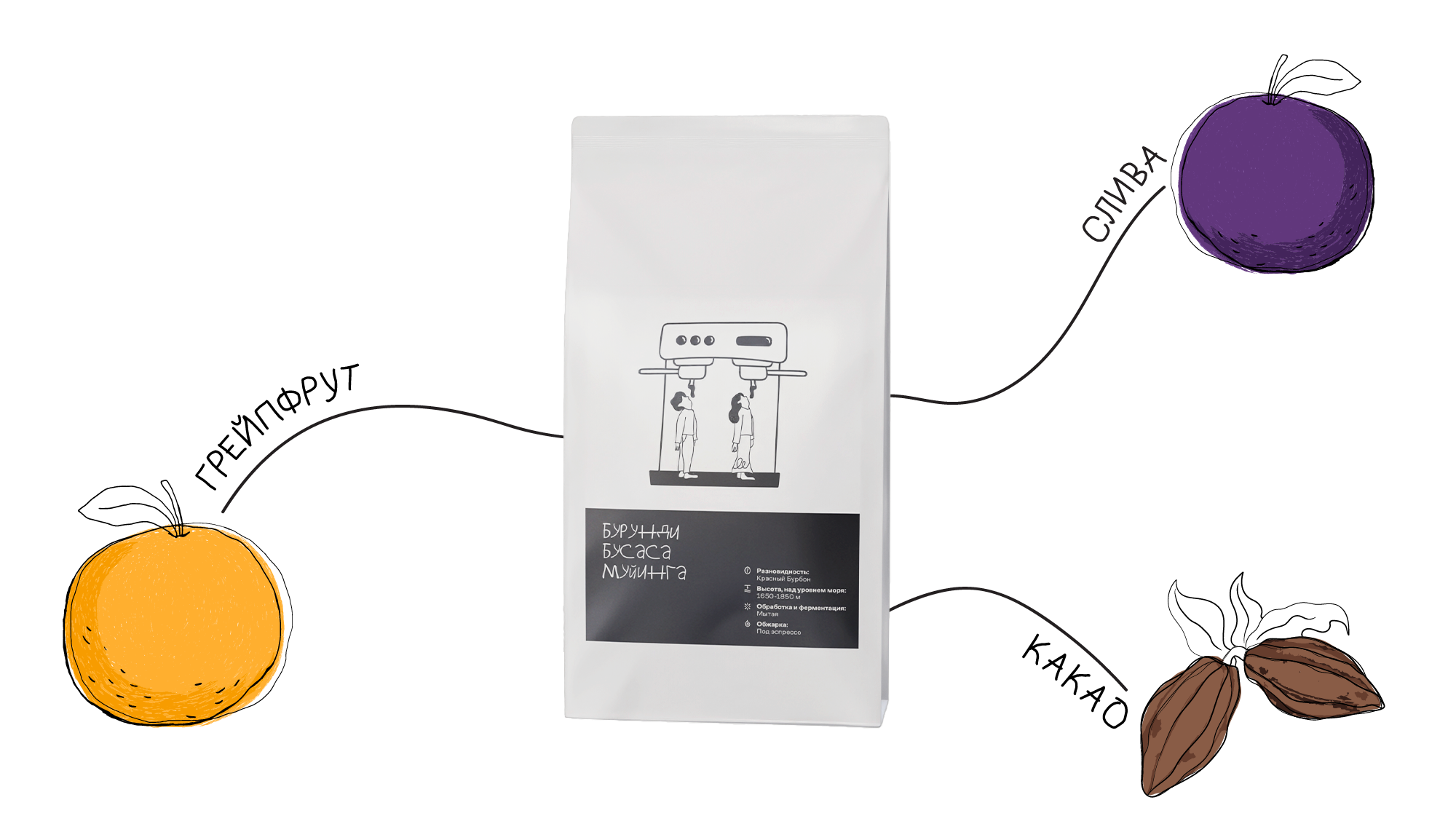 Кофе Бурунди Муйинга Бусаса